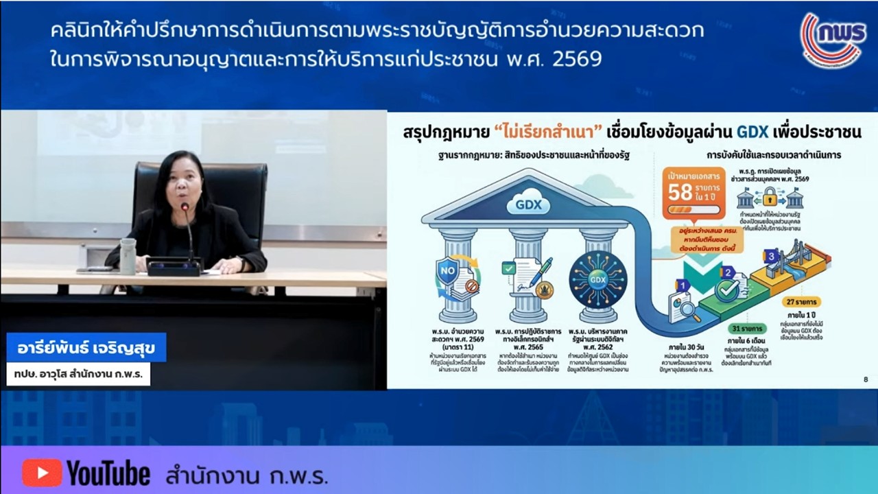 title - เข้าร่วมรับฟังในกิจกรรมคลินิกให้คำปรึกษา ในเรื่องเกี่ยวกับพระราชบัญญัติการอำนวยความสะดวกในการพิจารณาอนุญาตและการให้บริการแก่ประชาชน พ.ศ.&nbsp;2569 ครั้งที่&nbsp;4 ผ่านสื่ออิเล็กทรอนิกส์ (ผ่านระบบออนไลน์&nbsp;YouTube Live สำนักงาน ก.พ.ร.) 